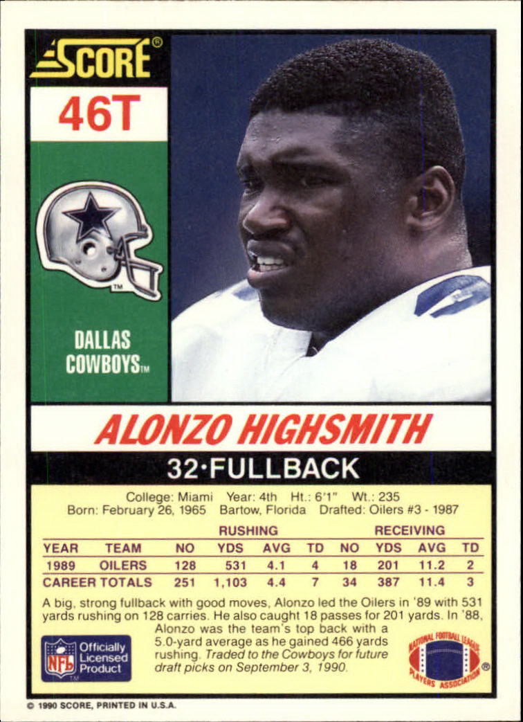 1990 Score Supplemental #46T Alonzo Highsmith back image