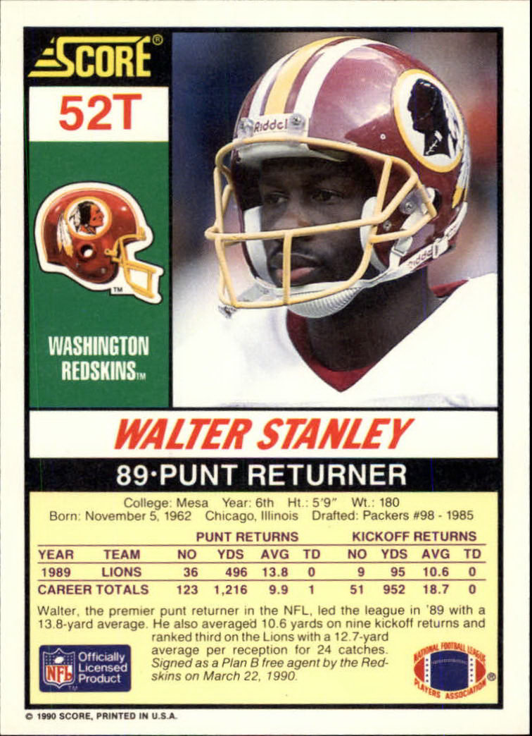 1990 Score Supplemental #52T Walter Stanley back image