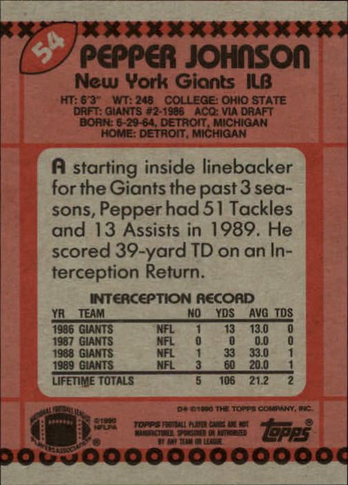 : 1987 Topps #28 Pepper Johnson NY Giants NFL Football