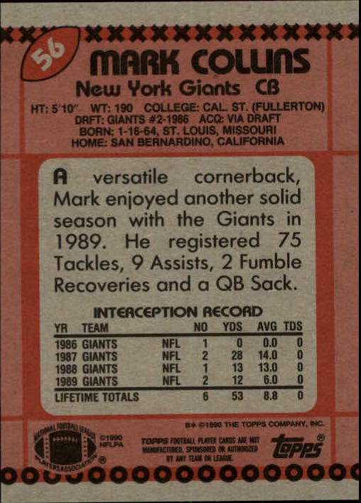 1990 Topps #56 Mark Collins back image