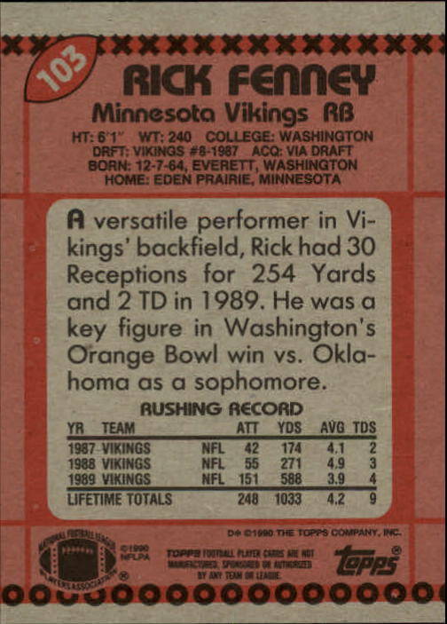 1990 Topps #103 Rick Fenney back image