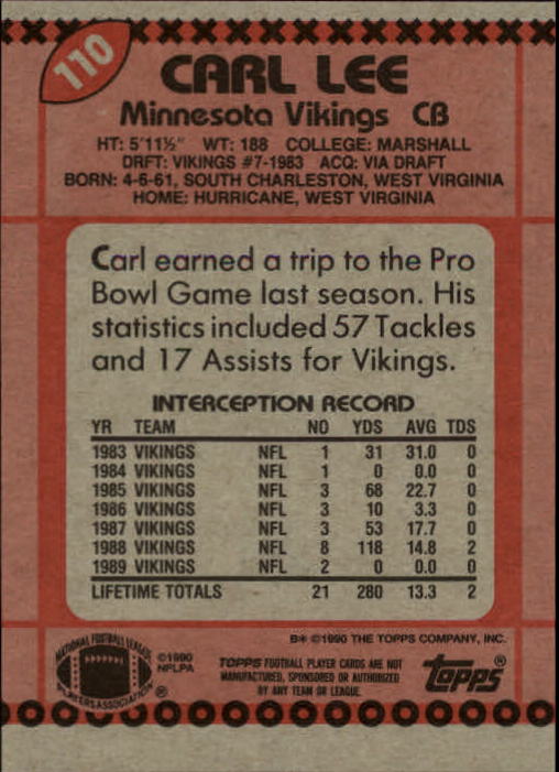1990 Topps #110 Carl Lee back image