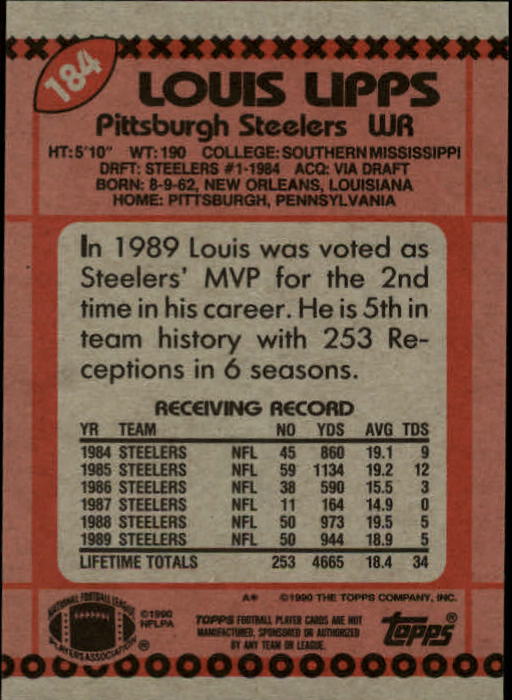 1990 Topps 184 Louis Lipps NM MT