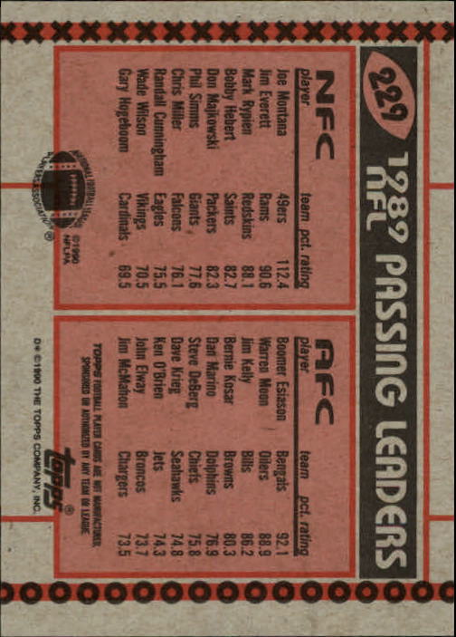 1990 Topps #229A Passing Leaders/Joe Montana/Boomer Esiason back image