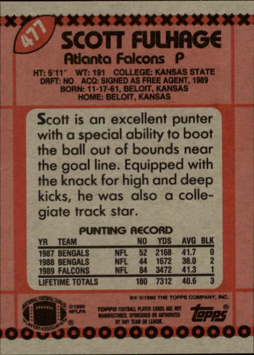 1990 Topps #477 Scott Fulhage back image