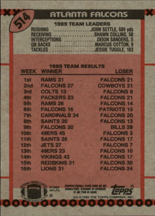 1990 Topps #514A Falcons Team Leaders/(Jessie) Tuggle Falls on Fumble back image