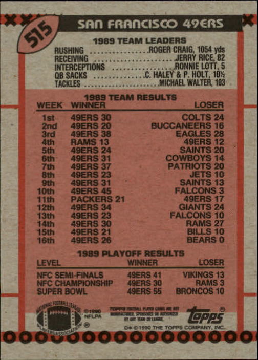 1990 Topps #515A 49ers Team Leaders/(Joe) Montana To /(Roger) Craig,/A Winning Duo back image