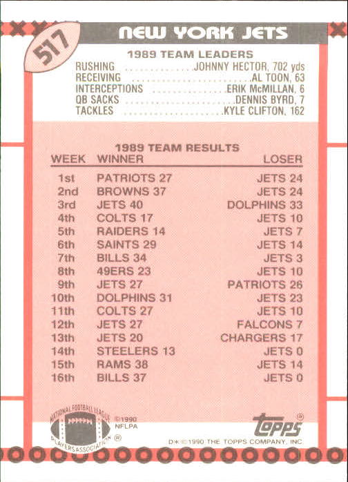 1990 Topps Tiffany #517 Jets Team back image