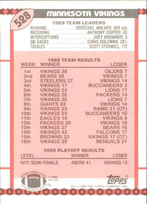 1990 Topps Tiffany #528 Vikings Team back image