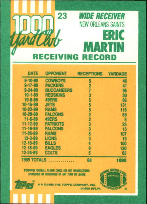 1990 Topps 1000 Yard Club #23 Eric Martin back image