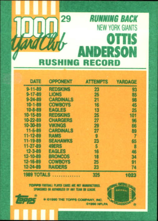 Ottis Anderson: Forgotten Member of the 10,000-Yard Club