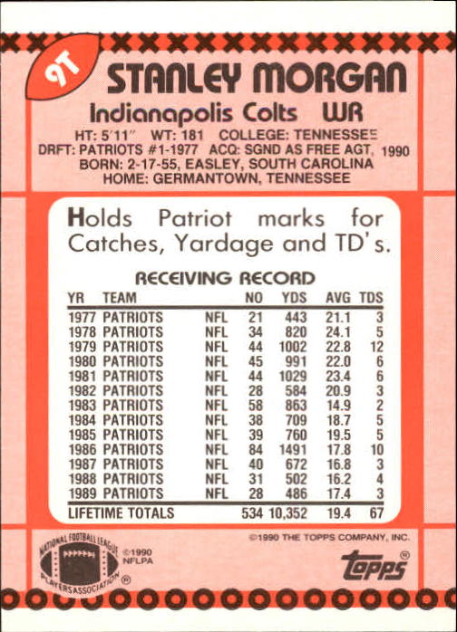 B3140- 1990 Topps Traded Fb Karte #S 1-132 + Rookies -du Pick- 15 + Gratis US - Bild 19 von 229