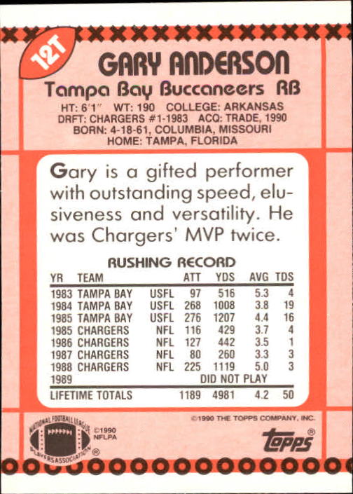 B3140- 1990 Topps Traded Fb Karte #S 1-132 + Rookies -du Pick- 15 + Gratis US - Bild 25 von 229