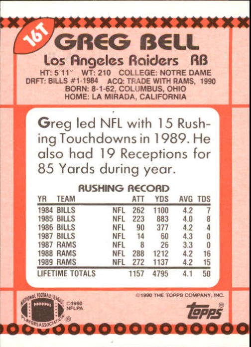 1990 Topps Traded #16T Greg Bell back image