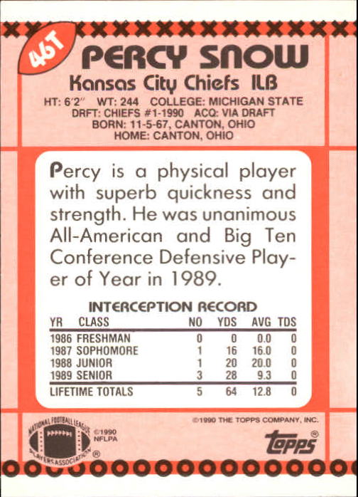 B3140- 1990 Topps Traded Fb Karte #S 1-132 + Rookies -du Pick- 15 + Gratis US - Bild 73 von 229