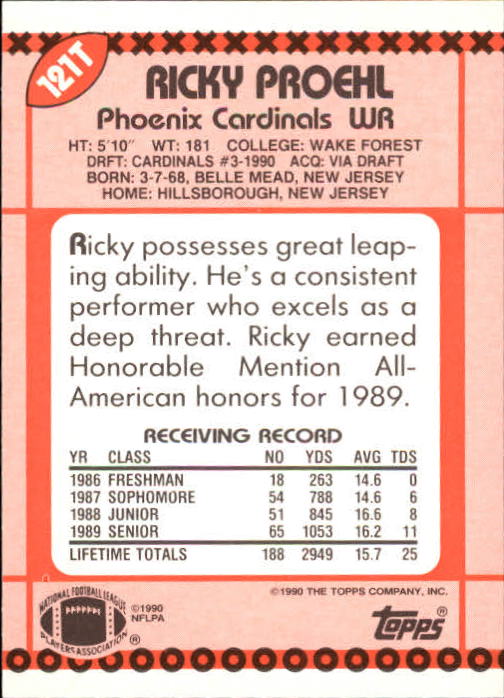 1990 Topps Traded #121T Ricky Proehl RC back image