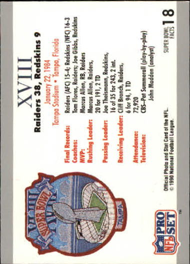 1990-91 Pro Set Super Bowl 160 #18 SB XVIII Ticket back image