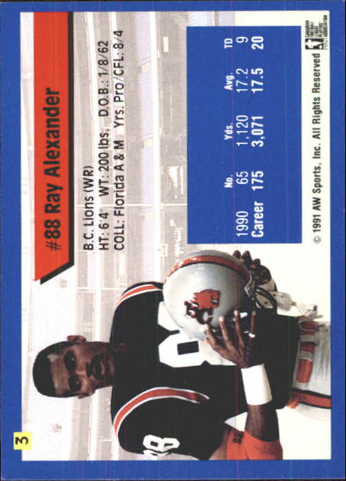 1991 All World CFL #3 Ray Alexander back image