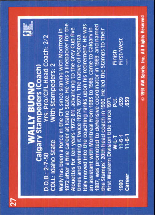 1991 All World CFL #27 Wally Buono CO back image