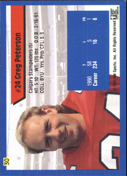 1991 All World CFL #30 Greg Peterson back image