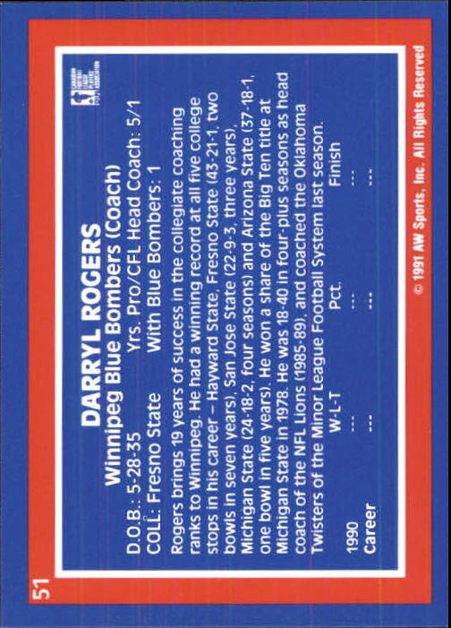 1991 All World CFL #51 Darryl Rogers CO back image