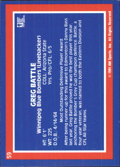 1991 All World CFL #59 Greg Battle AS back image