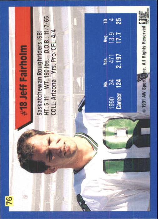 1991 All World CFL #76 Jeff Fairholm back image