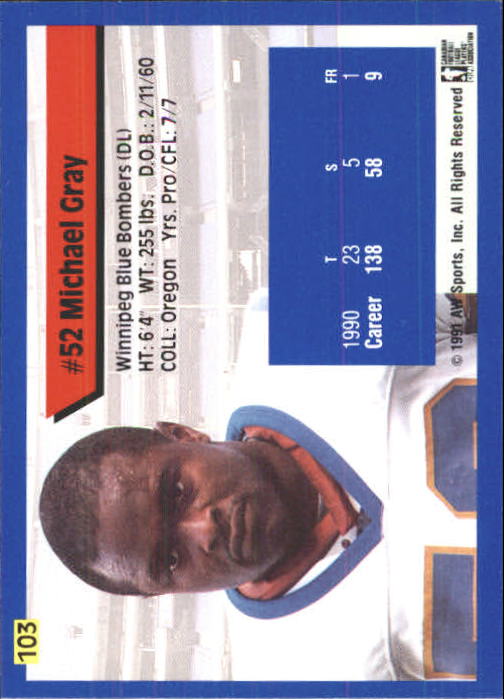 1991 All World CFL #103 Mike Gray back image