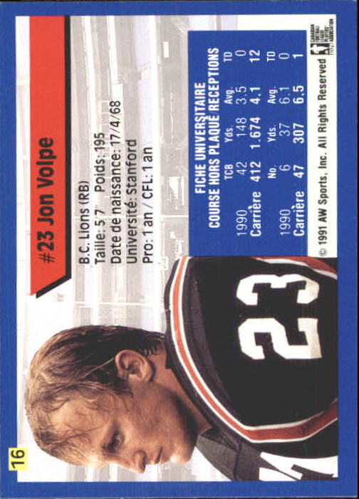 1991 All World CFL French #16 Jon Volpe back image