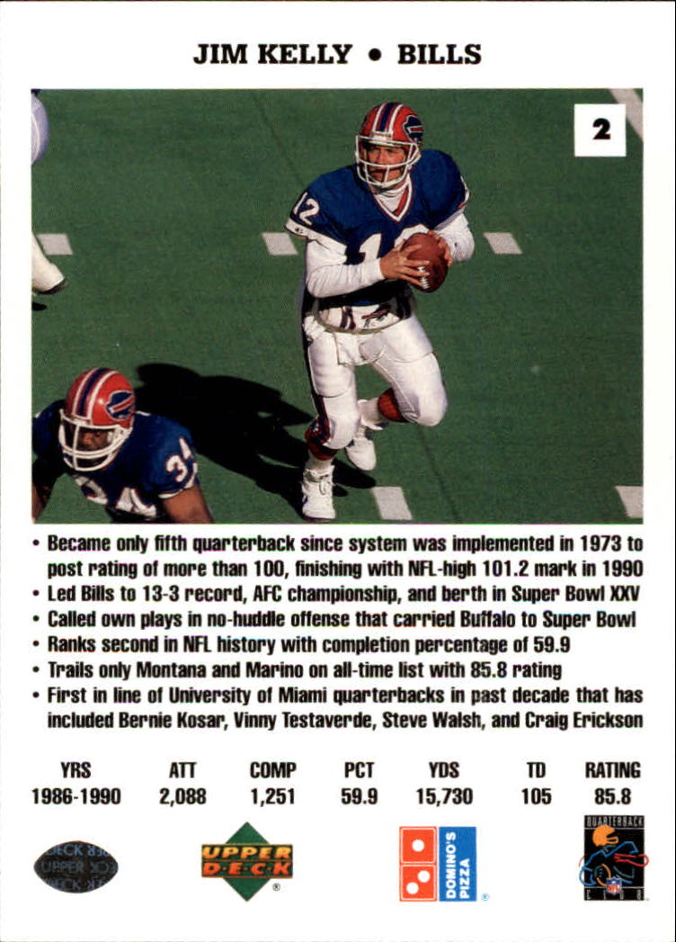 Dan Fouts 1991 Upper Deck Domino's Quarterback Challenge San