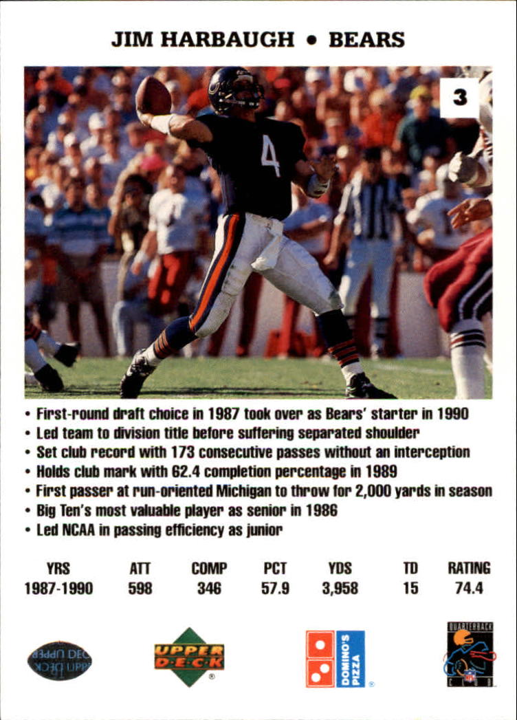1991 Domino's Quarterbacks #3 Jim Harbaugh back image