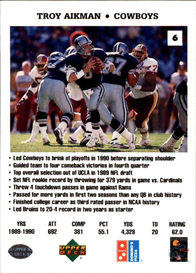 1991 Domino's Quarterbacks #6 Troy Aikman back image