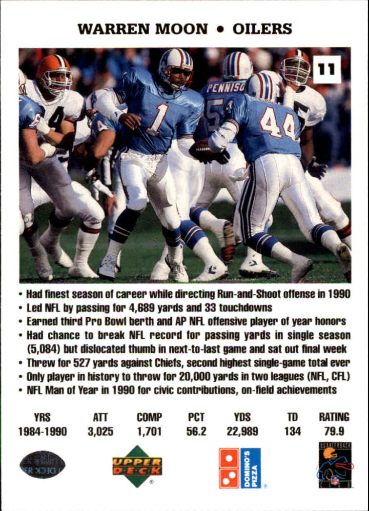 1991 Domino's Quarterbacks #11 Warren Moon back image
