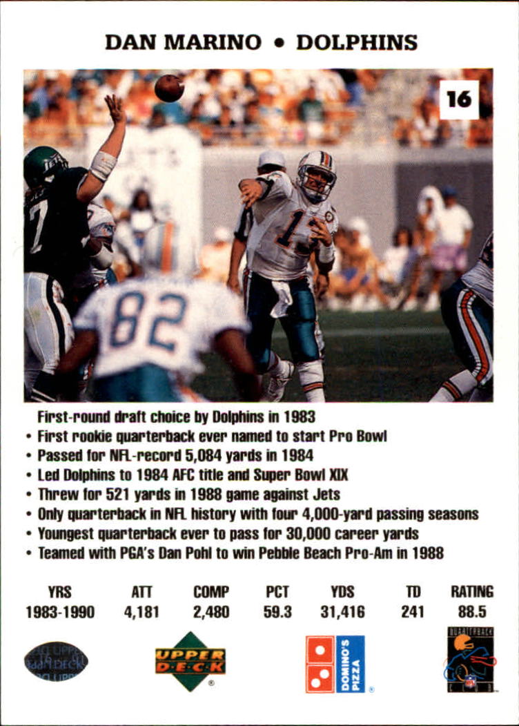 1991 Domino's Quarterbacks #16 Dan Marino back image
