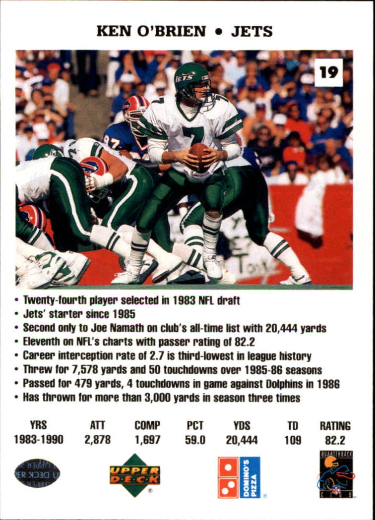 Ken O'Brien 1986 Topps #95 - New York Jets at 's Sports Collectibles  Store