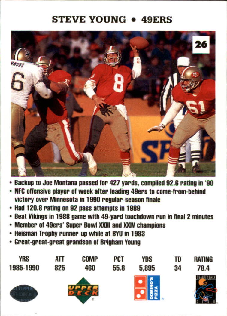 1991 Domino's Quarterbacks #26 Steve Young back image