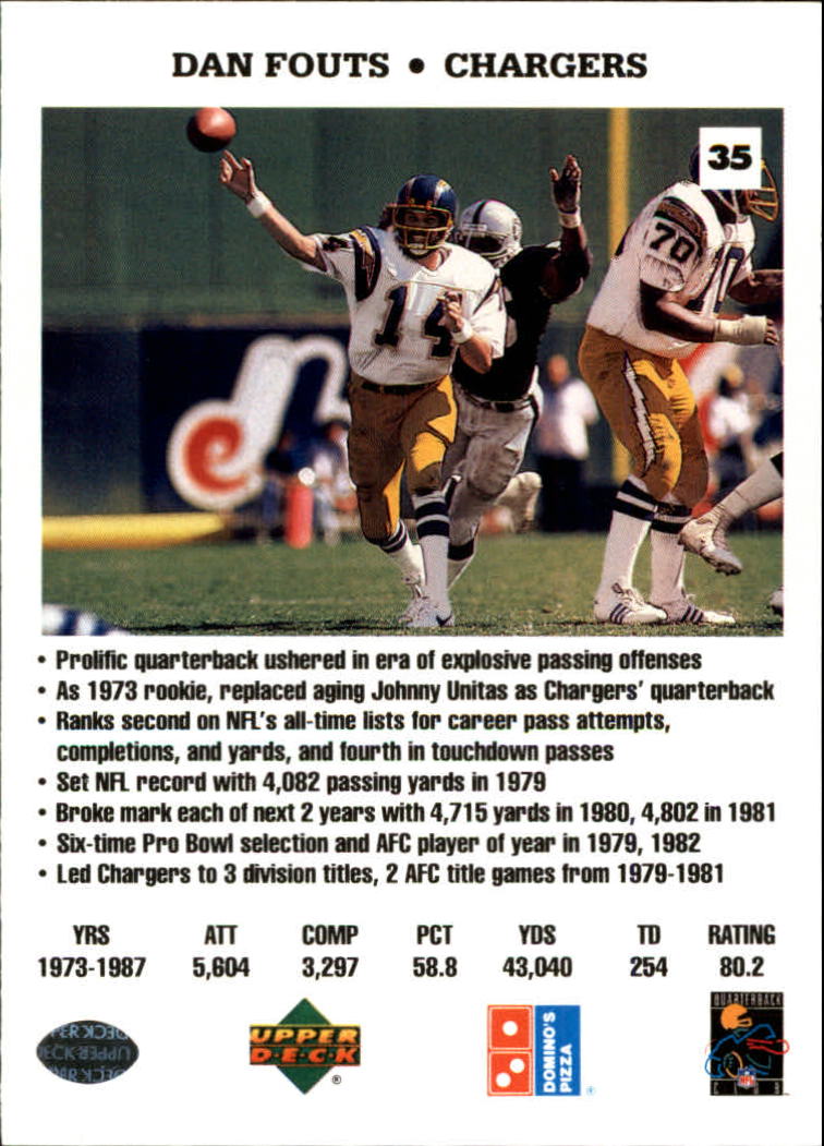 1991 Domino's Quarterbacks #35 Dan Fouts back image
