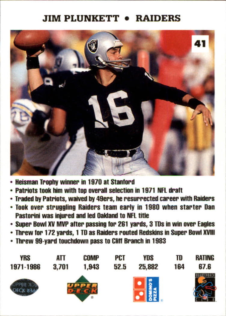 1991 Domino's Quarterbacks #41 Jim Plunkett back image