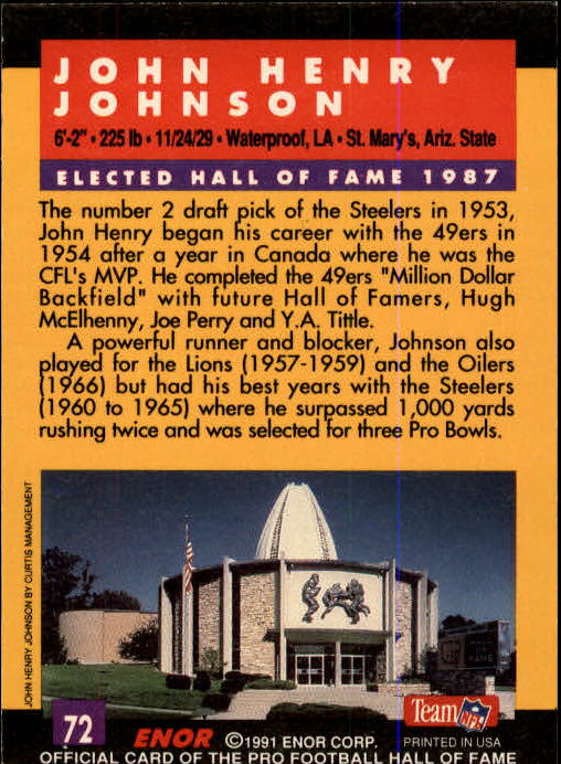 1991 ENOR Pro Football HOF #72 John Henry Johnson back image