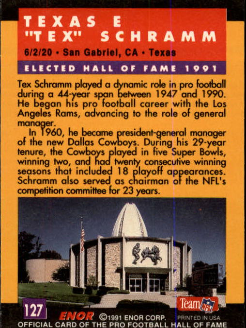 A3053- 1991 ENOR Pro Football HOF Card #s 1-180 -You Pick- 15+ FREE US SHIP - Picture 253 of 327