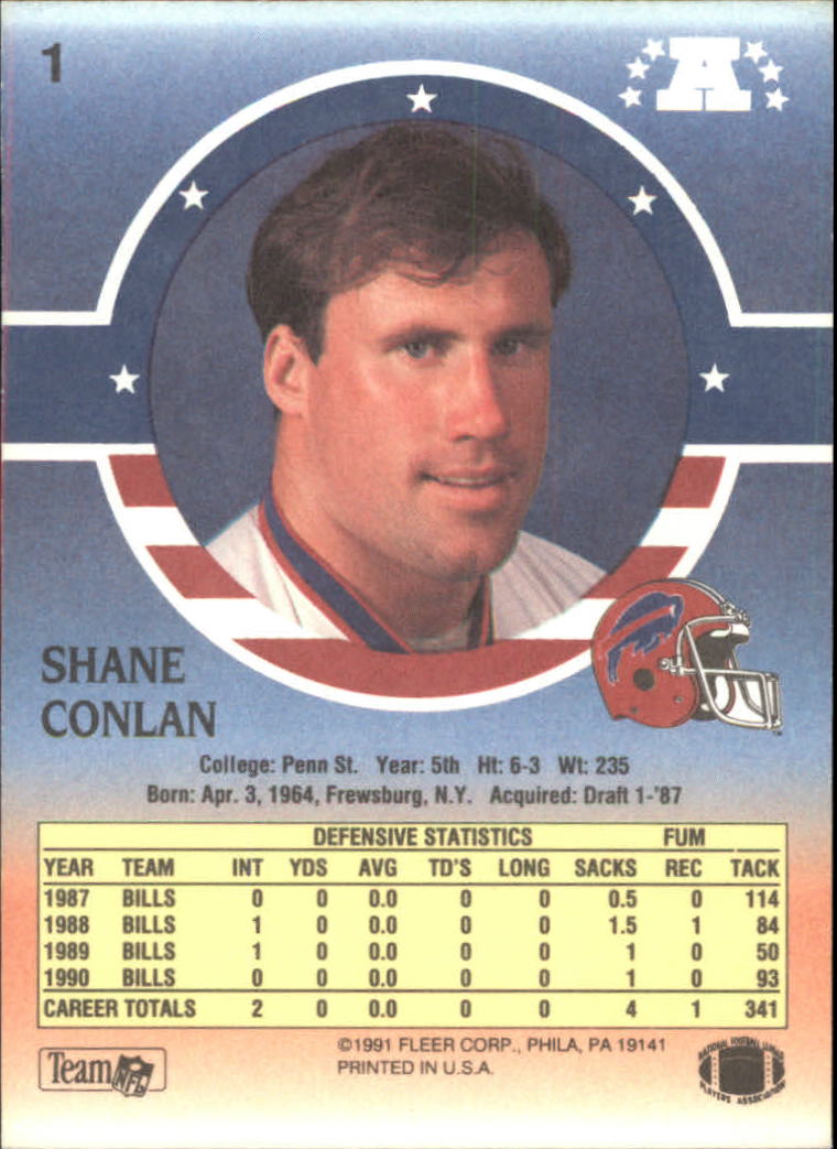 1991 Fleer Stars and Stripes #1 Shane Conlan back image