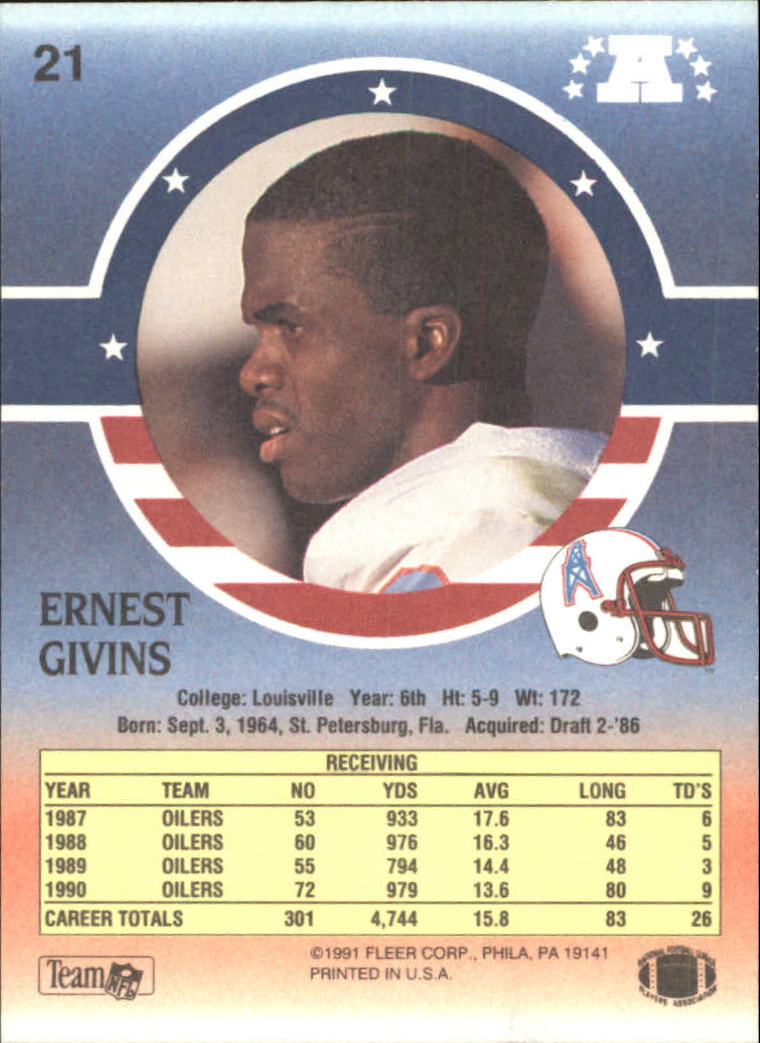 1991 Fleer Stars and Stripes #21 Ernest Givins back image