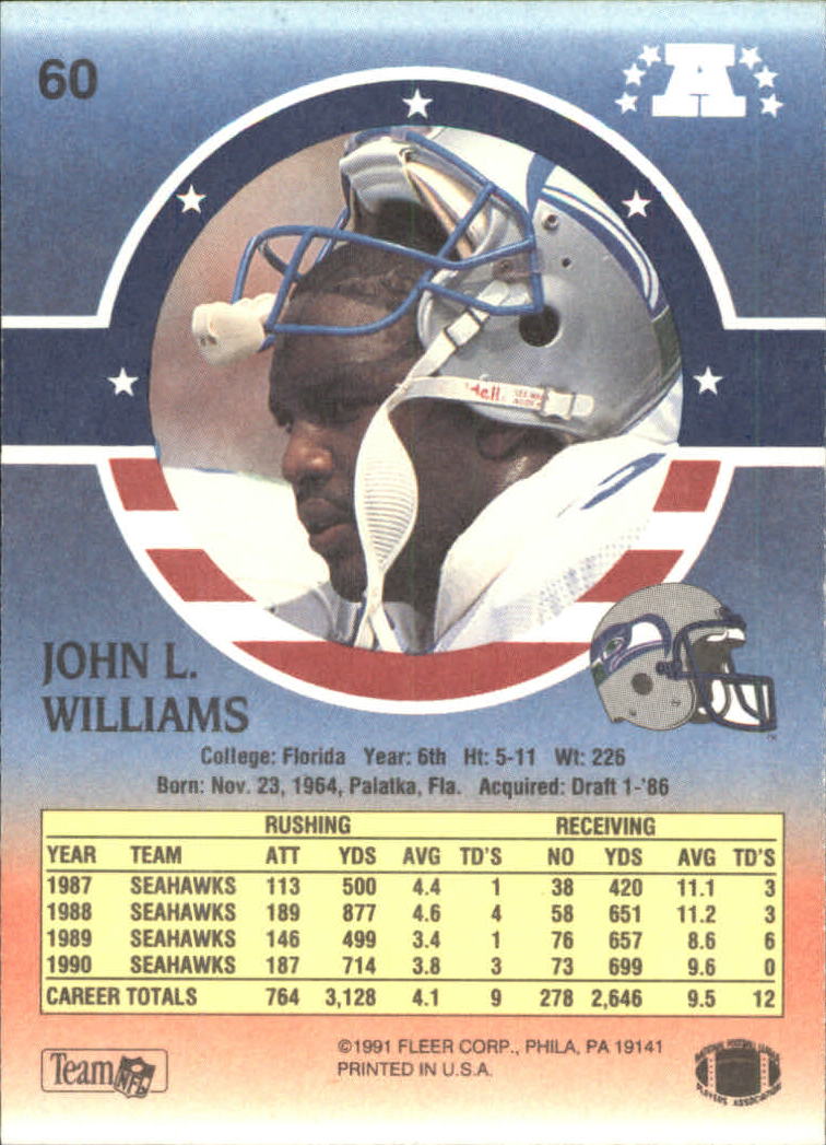 1991 Fleer Stars and Stripes #60 John L. Williams back image
