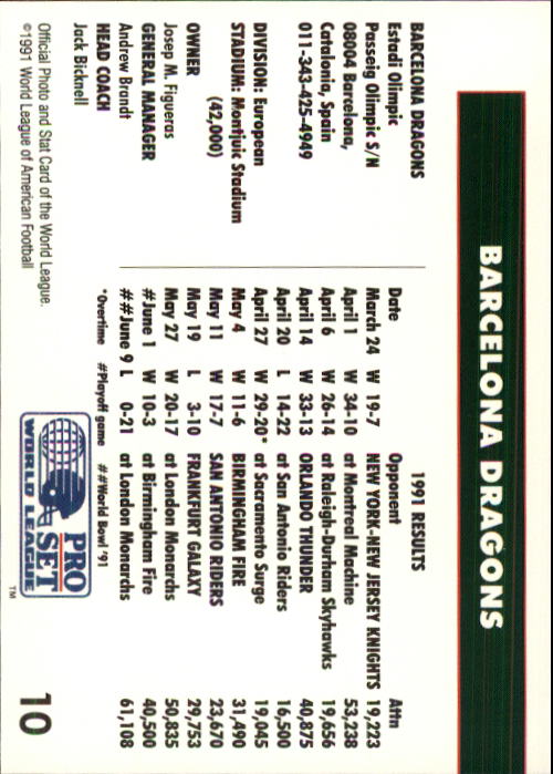 1991 Pro Set WLAF 150 #10 Barcelona Dragons back image