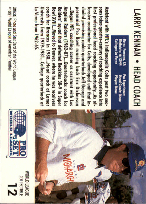 1991 Pro Set WLAF Inserts #12 Larry Kennan CO UER back image