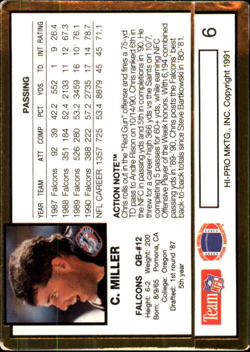 1991 Action Packed #6 Chris Miller back image