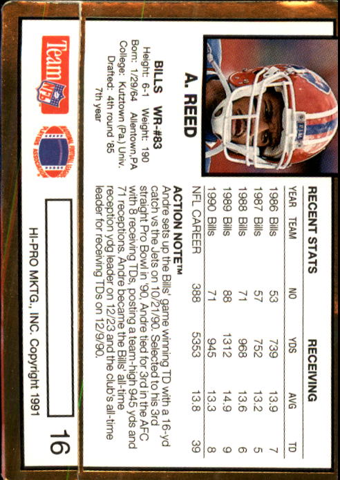 1991 Action Packed #16 Andre Reed back image