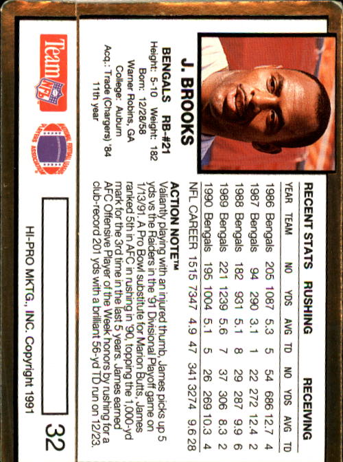 1991 Action Packed #32 James Brooks back image