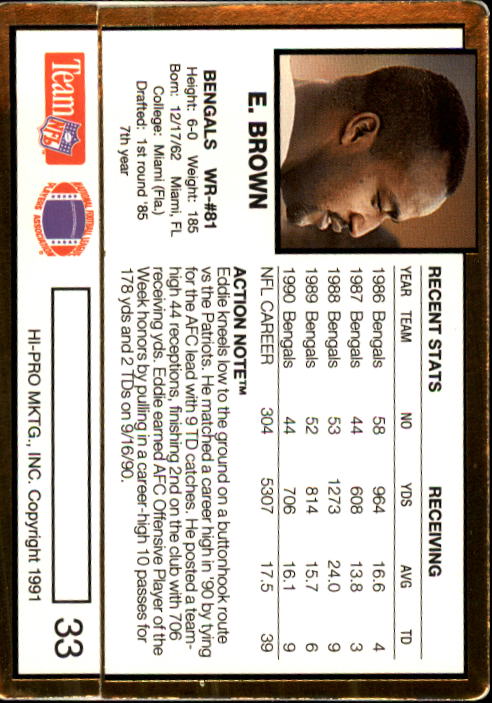 1991 Action Packed #33 Eddie Brown back image