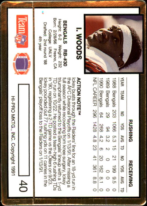 1991 Action Packed #40 Ickey Woods back image
